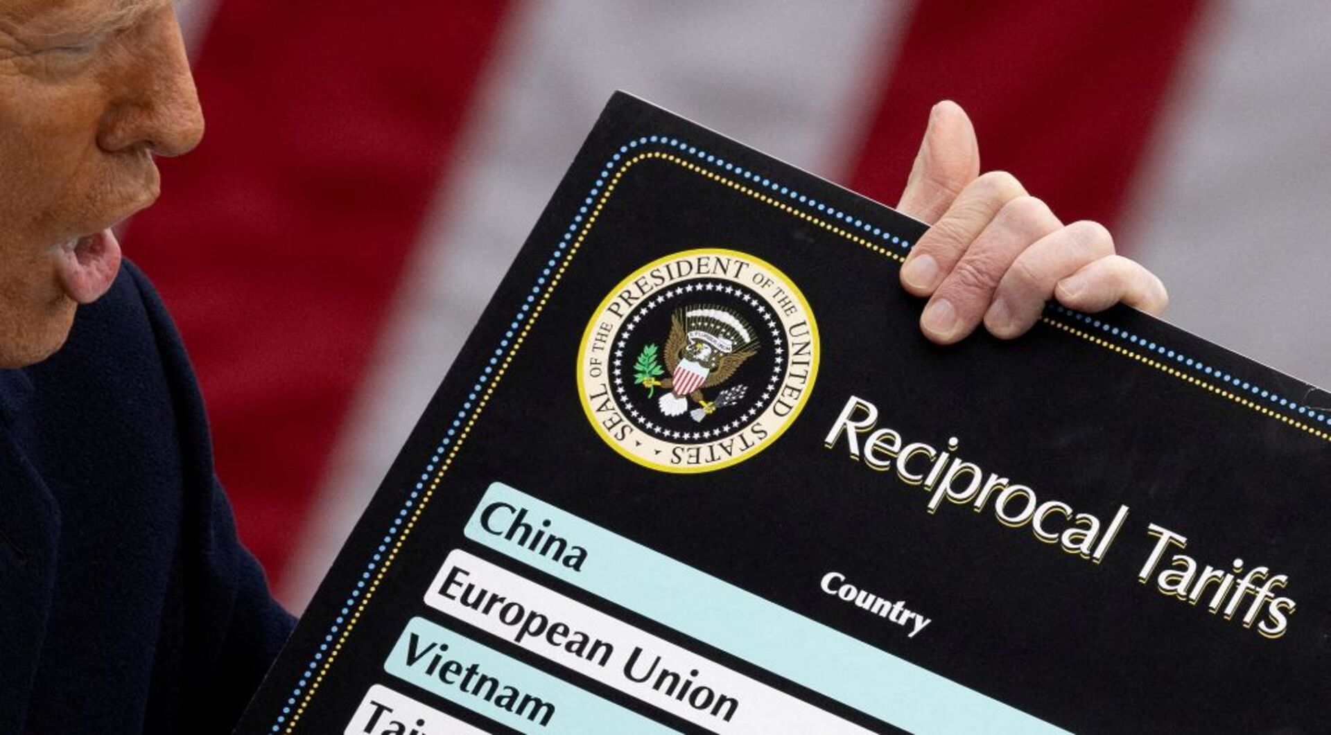 What are the risks from Trump’s latest tariff threats?