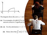 Hardest maths A-level exam questions in the last six years
