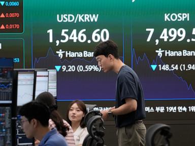 Asian shares rally after Dow hits a record, as some AI shares bounce back