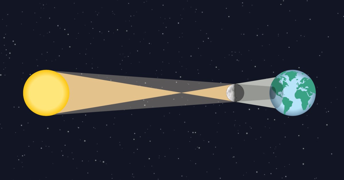 Total solar eclipse 2026: Where, when and how to watch on Wednesday?